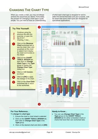 Excel Fundamentals | PDF