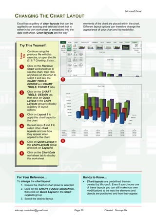 Excel Fundamentals | PDF