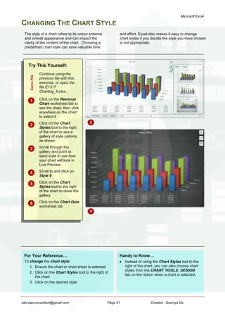 Excel Fundamentals | PDF