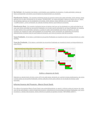 Eje Vertical : Se muestran las tareas o actividades que engloban el proyecto. A cada actividad o tarea se
hace corresponder una barra cuya longitud es proporcional a su duración.

Planificación Teórica : Se muestra mediante barras la duración teórica de cada actividad, dicho tiempo viene
definido por el valor introducido en el campo "DURACION", en cada actividad o tarea se marca con un "aspa"
(X) el tiempo real que se ha empleado en la tarea, dicho tiempo viene definido por el valor del campo
"T.EMPLEADO", como conclusión se calcula el tiempo teórico que finaliza el proyecto.

Planificación Real : Se muestra mediante barras el tiempo real que se ha empleado en cada actividad en el
caso que dicha actividad se encuentre finalizada, en el caso que la actividad no se haya finalizado se muestra
el valor teórico de la actividad, siempre y cuando el valor real empleado sea menor al teórico, en caso
contrario se muestra el valor real empleado en la actividad, como conclusión se replanifica el proyecto
obteniéndose el tiempo real al cual finaliza el proyecto, así como el avance real del proyecto.

Tarea Finalizada : Si la tarea o actividad se encuentra finalizada se muestra la barra correspondiente en color
VERDE.

Tarea No Finalizada : Si la tarea o actividad se encuentra finalizada se muestra la barra correspondiente en
color ROJO.




                                        Gráfico o diagrama de Gantt.

Además se calcula tanto el inicio como el fin de cada tarea, teniendo en cuenta la tarea predecesora, asi como
si dicha tarea se encuentra finalizada, dichos cálculos sirven para colocar en la escala de tiempo cada
actividad.

Informe Avance del Proyecto - Macro Excel Gantt.

Por último el programa Macro Excel Gantt crea automáticamente un report o informe sobre el avance de cada
una de las actividades y sobre el total del proyecto, indicándonos el porcentaje de tareas finalizadas, así como
el avance o retraso del proyecto. Dicho informe se genera al apretar el botón "INFORME GANTT".
 