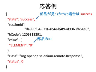 応答例
{
"state": "success",
“sessionId”:
"da990f64-671f-4b4e-b4f9-af3363fb54e8",
"hCode": 1209818291,
"value": {
"ELEMENT": "0"
},
"class": "org.openqa.selenium.remote.Response",
"status": 0
}
部品が見つかった場合は success
部品のID
 