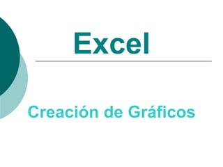 Excel Creación de Gráficos 