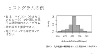 ヒストグラムの例
• 右は、マイコン（小さなコ
ンピュータ）で計測した電
圧の計測値のヒストグラム
• 計測誤差を推定できる
• 電圧といっても単位はVで
はない
16
 