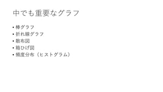 中でも重要なグラフ
• 棒グラフ
• 折れ線グラフ
• 散布図
• 箱ひげ図
• 頻度分布（ヒストグラム）
 
