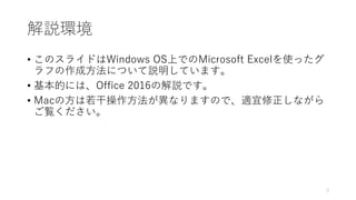 解説環境
• このスライドはWindows OS上でのMicrosoft Excelを使ったグ
ラフの作成方法について説明しています。
• 基本的には、Office 2016の解説です。
• Macの方は若干操作方法が異なりますので、適宜修正しながら
ご覧ください。
3
 