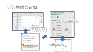 近似曲線の追加
31
点を左クリックし
て、右クリック
近似関数を選択
描画できた
 