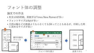 フォント体の調整
論文での作法
• 和文はMS明朝，英数字はTimes New Romanが多い
• フォントサイズは9ptが多い
• 凡例は軸などの数値よりも小さくてもOKってこともあるが、印刷した時
に読めるサイズが良い
35
操作対象を
クリック
フォント体を選ぶ 変更できた
 