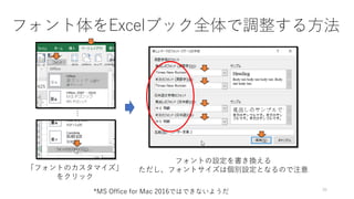 フォント体をExcelブック全体で調整する方法
36
*MS Office for Mac 2016ではできないようだ
「フォントのカスタマイズ」
をクリック
フォントの設定を書き換える
ただし、フォントサイズは個別設定となるので注意
…
 