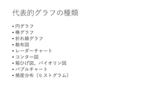 代表的グラフの種類
• 円グラフ
• 棒グラフ
• 折れ線グラフ
• 散布図
• レーダーチャート
• コンター図
• 箱ひげ図、バイオリン図
• バブルチャート
• 頻度分布（ヒストグラム）
 