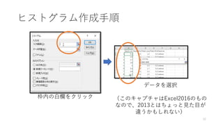 枠内の白欄をクリック
データを選択
（このキャプチャはExcel2016のもの
なので、2013とはちょっと見た目が
違うかもしれない）
ヒストグラム作成手順
52
 