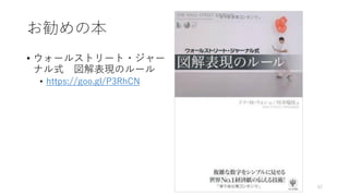 お勧めの本
• ウォールストリート・ジャー
ナル式 図解表現のルール
• https://goo.gl/P3RhCN
62
 