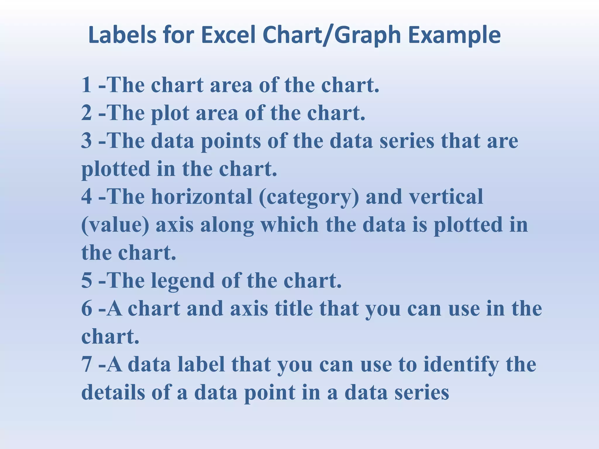Labels for Excel Chart/Graph Example
1 -The chart area of the chart.
2 -The plot area of the chart.
3 -The data points of the data series that are
plotted in the chart.
4 -The horizontal (category) and vertical
(value) axis along which the data is plotted in
the chart.
5 -The legend of the chart.
6 -A chart and axis title that you can use in the
chart.
7 -A data label that you can use to identify the
details of a data point in a data series
 