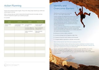 Health and Wellness Coaching | PDF