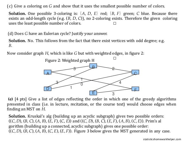 (e) [4 pts] Give a list of edges reﬂecting the order in which one of the greedy algorithms
presented in class (i.e. in lecture, recitation, or the course text) would choose edges when
ﬁnding an MST on H.
Solution. Kruskal’s alg (building up an acyclic subgraph) gives two possible orders:
((C, D), (B, C), (A, B), (E, F), (C, E)) and ((C, D), (B, C), (E, F), (A, B), (C, E)). Prim’s al
gorithm (building up a connected, acyclic subgraph) gives one possible order:
((C, D), (B, C), (A, B), (C, E), (E, F)). Figure 3 below gives the MST generated in any case.
Figure 2: Weighted graph H
A
B
C
D
E
F
1
0
3 2
3
1
4
3
(c) Give a coloring on G and show that it uses the smallest possible number of colors.
Solution. One possible 3-coloring is: {A, D, E} red; {B, F} green; C blue. Because there
exists an odd-length cycle (e.g. (B, D, C)), no 2-coloring exists. Therefore the given coloring
uses the least possible number of colors. □
(d) Does G have an Eulerian cycle? Justify your answer.
Solution. No. This follows from the fact that there exist vertices with odd degree; e.g.
B.
Now consider graph H, which is like G but with weighted edges, in ﬁgure 2:
□
statisticshomeworkhelper.com
 