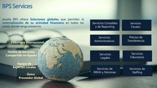 BPS Services
Soluciones globales
externalización de su actividad financiera
Cobertura Internacional
Centro de Servicios
Compartido en España
Equipo de
Expertos Locales
Único
Proveedor Global
Servicios Contables
y de Reporting
Servicios
Fiscales
Precios de
Transferencia
Servicios
Administrativos
Servicios
Legales
Servicios
Fiduciarios
Servicios de
RRHH y Nóminas
Servicios de
Staffing
 