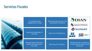 Cumplimiento de
Obligaciones Fiscales
Asesoramiento General en
materia de Operaciones
Día a Día
Impuestos Aplicables en
cada País
Servicios Fiscales
Representación y Asistencia
en procesos de Inspecciones
Tributarias
Precios de Transferencia
Optimización Tributaria
Reclamaciones escritas a las
Autoridades Tributarias
 