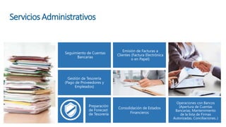 Seguimiento de Cuentas
Bancarias
Consolidación de Estados
Financieros
Gestión de Tesorería
(Pago de Proveedores y
Empleados)
Servicios Administrativos
Operaciones con Bancos
(Apertura de Cuentas
Bancarias, Mantenimiento
de la lista de Firmas
Autorizadas, Conciliaciones..)
Preparación
de Forecast
de Tesorería
Emisión de Facturas a
Clientes (Factura Electrónica
o en Papel)
 