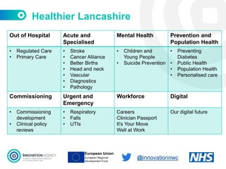 Excel in Health: Understanding the NHS