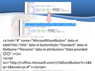 <a href=“#” name=“MicrosoftExcelButton” data-xl-
tableTitle=“title” data-xl-buttonStyle=“Standard” data-xl-
fileName=“filename” data-xl-attribution=“Data provided
○○" ></a>
<script
src="http://r.office.microsoft.com/r/rlidExcelButton?v=1&k
ip=1&locale=ja-JP"></script>
 