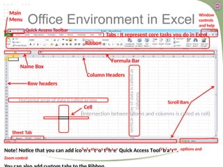 Excel Introduction - Basics of Excel , components of excel application ...