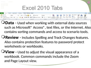 Excel Introduction - Basics of Excel , components of excel application ...