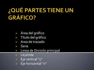 Nombre del LibroEtiqueta de Hoja