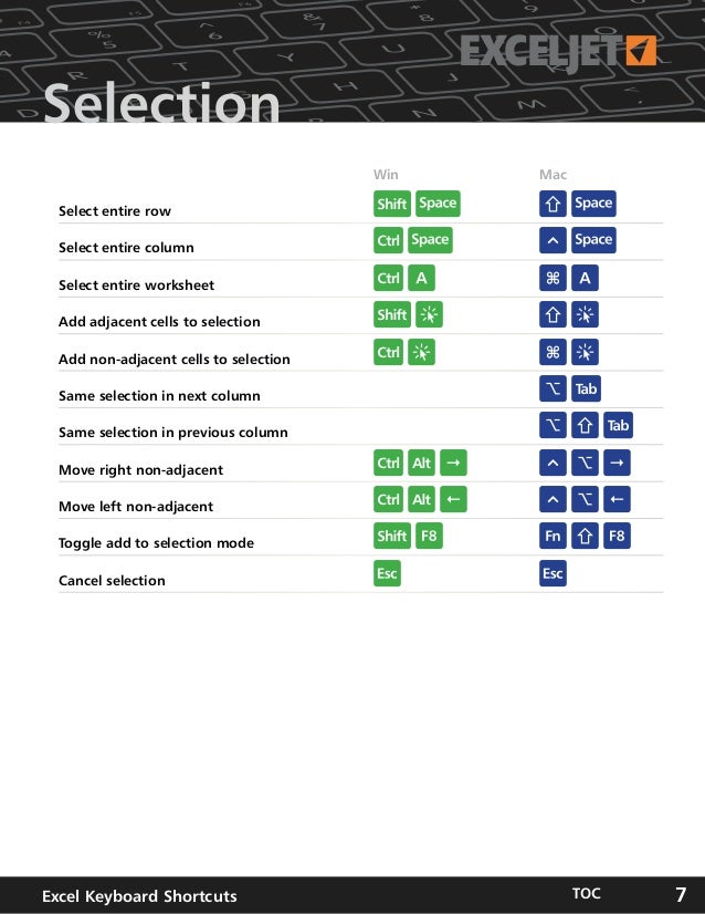 excel mac move column excel mac move column