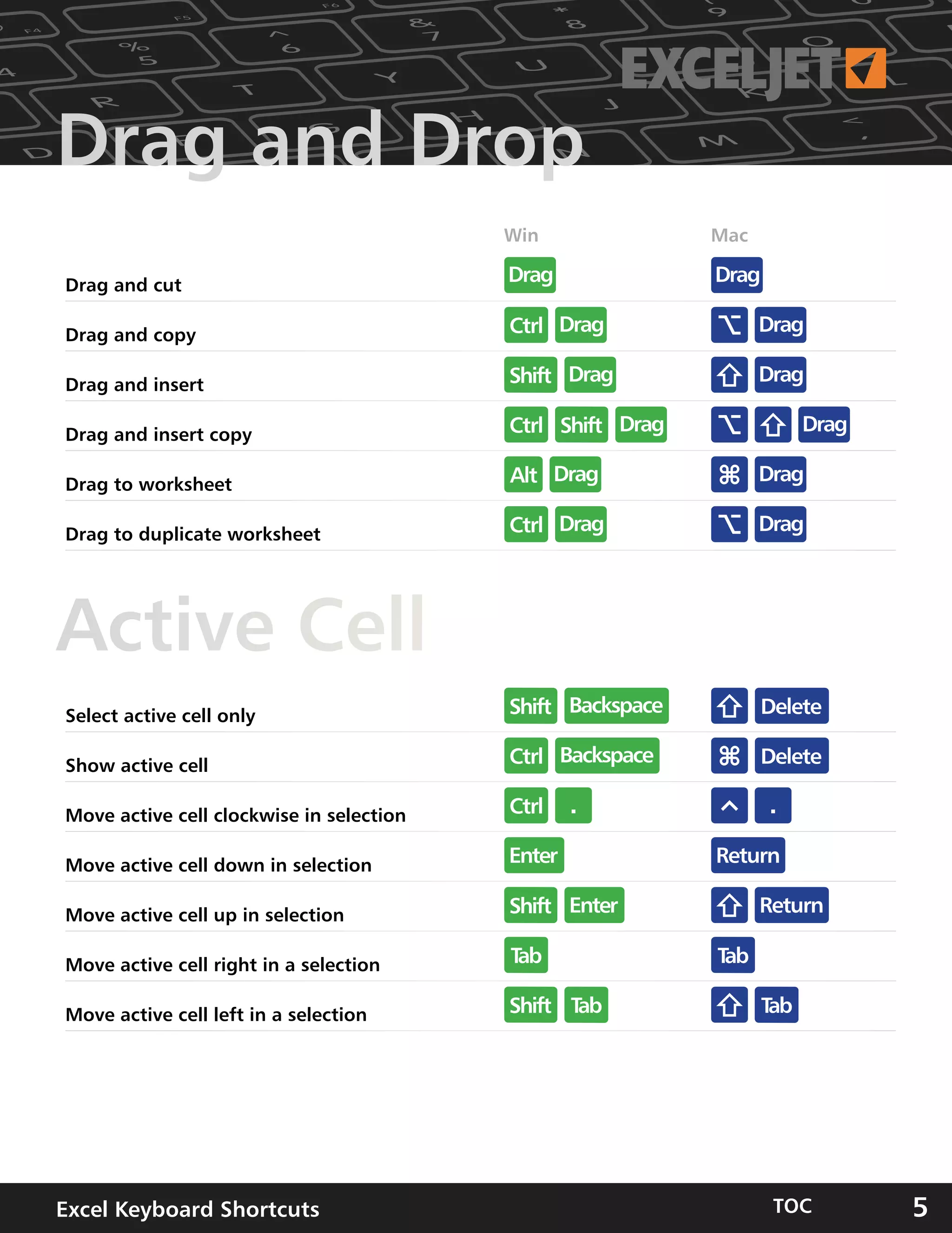 Exceljet excel shortcuts_160623 | PDF
