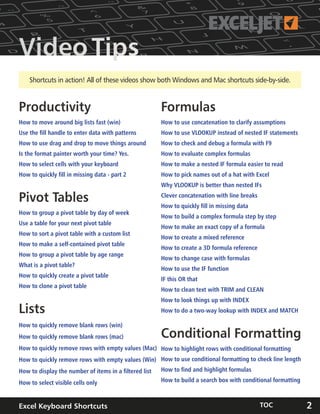 Exceljet excel shortcuts_160623 | PDF
