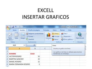 EXCELL
INSERTAR GRAFICOS
 