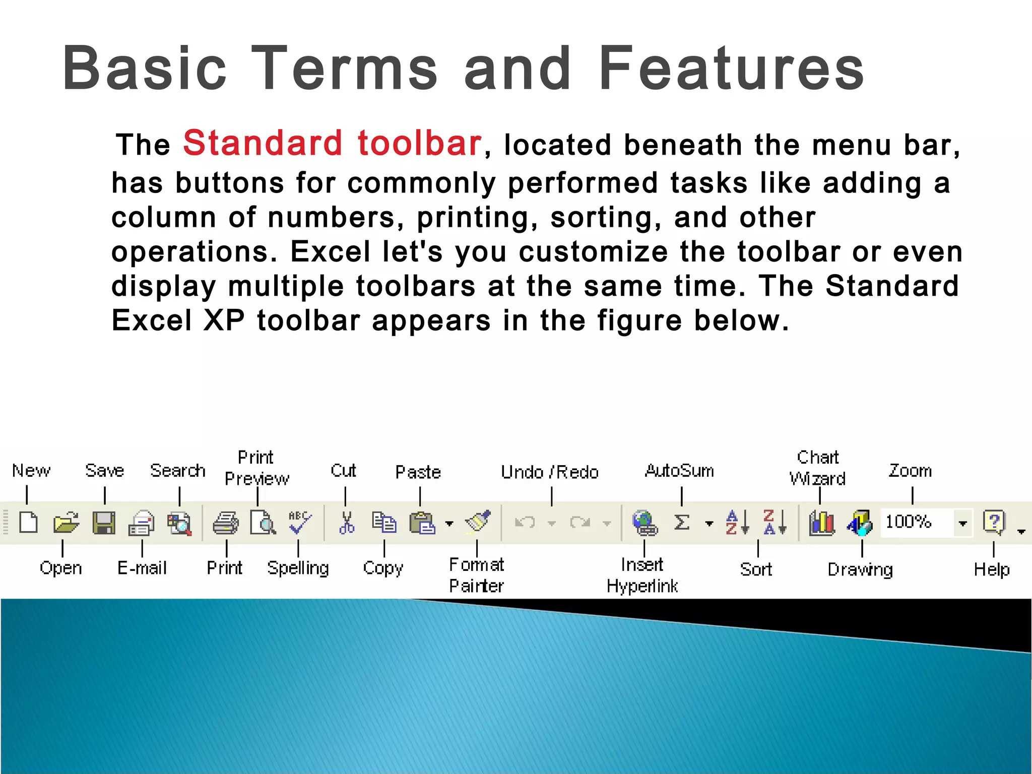 Basic Terms and Features
The Standard toolbar, located beneath the menu bar,
has buttons for commonly performed tasks like adding a
column of numbers, printing, sorting, and other
operations. Excel let's you customize the toolbar or even
display multiple toolbars at the same time. The Standard
Excel XP toolbar appears in the figure below.
 