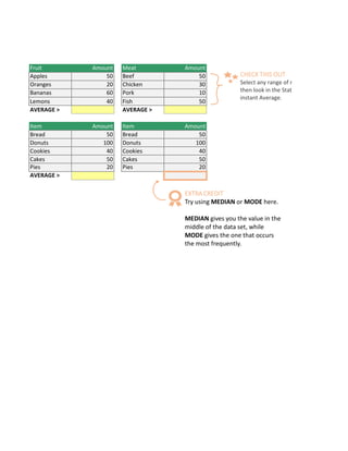 Fruit Amount Meat Amount
Apples 50 Beef 50
Oranges 20 Chicken 30
Bananas 60 Pork 10
Lemons 40 Fish 50
AVERAGE > AVERAGE >
Item Amount Item Amount
Bread 50 Bread 50
Donuts 100 Donuts 100
Cookies 40 Cookies 40
Cakes 50 Cakes 50
Pies 20 Pies 20
AVERAGE >
More about the SUM function
In some of the above tips, we taught you how to use the SUM function. Here are more details about it.
Cells C37 through D41 contain data with two columns: Fruit and Amount.
The formula in cell D42: =SUM(D38:D41).
If the SUM function in cell D42 could talk, it would say this: Sum up the values in cells D38, D39, D40, an
Here's another way it can be used:
Cells C47 through D48 contain data with two columns: Item and Amount.
More information on the web
All about the SUM function
All about the SUMIF function
Use Excel as your calculator
EXTRA CREDIT
Try using MEDIAN or MODE here.
MEDIAN gives you the value in the
middle of the data set, while
MODE gives the one that occurs
the most frequently.
CHECK THIS OUT
Select any range of n
then look in the Stat
instant Average.
 