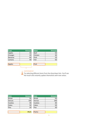value in a column on the left, then returns information in another column to the right if it finds a match.
s with new values.
etimes, it's because the lookup value simply doesn't exist, or it can because the reference cell doesn't ha
Fruit Amount Meat Amount
Apples 50 Beef 50
Oranges 20 Chicken 30
Bananas 60 Pork 10
Lemons 40 Fish 50
Apples Pork
in cell D42 could talk, it would say this: Sum up the values in cells D38, D39, D40, and D41.
Item Amount Item Amount
Bread 50 Bread 50
Donuts 100 Donuts 100
Cookies 40 Cookies 40
Cakes 50 Cakes 50
Pies 20 Pies 20
#N/A Pastry
EXPERIMENT
Try selecting different items from the drop down lists. You'll see
the result cells instantly update themselves with new values.
 