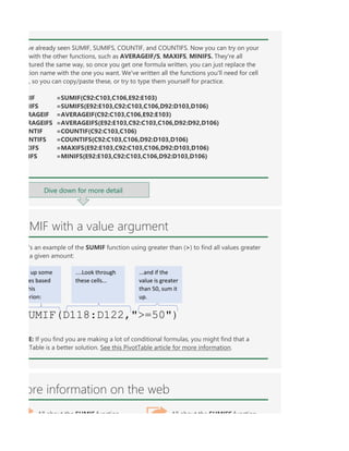 ore information on the web
All about the SUMIFS function
All about the SUMIF function
MIF with a value argument
's an example of the SUMIF function using greater than (>) to find all values greater
a given amount:
E: If you find you are making a lot of conditional formulas, you might find that a
tTable is a better solution. See this PivotTable article for more information.
UMIF(D118:D122,">=50")
up some
es based
his
erion:
....Look through
these cells...
...and if the
value is greater
than 50, sum it
up.
ve already seen SUMIF, SUMIFS, COUNTIF, and COUNTIFS. Now you can try on your
with the other functions, such as AVERAGEIF/S, MAXIFS, MINIFS. They're all
tured the same way, so once you get one formula written, you can just replace the
tion name with the one you want. We've written all the functions you'll need for cell
, so you can copy/paste these, or try to type them yourself for practice.
MIF =SUMIF(C92:C103,C106,E92:E103)
MIFS =SUMIFS(E92:E103,C92:C103,C106,D92:D103,D106)
RAGEIF =AVERAGEIF(C92:C103,C106,E92:E103)
RAGEIFS =AVERAGEIFS(E92:E103,C92:C103,C106,D92:D92,D106)
NTIF =COUNTIF(C92:C103,C106)
NTIFS =COUNTIFS(C92:C103,C106,D92:D103,D106)
XIFS =MAXIFS(E92:E103,C92:C103,C106,D92:D103,D106)
IFS =MINIFS(E92:E103,C92:C103,C106,D92:D103,D106)
Dive down for more detail
 