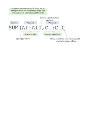 A range of cells has a starting cell, colon, and an
ending cell. When you select a range of cells for a
formula, Excel will automatically add the colon.
=SUM(A1:A10,C1:C10
Function Argument Argument
A range of cells Another range of cells
Commas separate multiple
arguments
Opening parenthesis Closing parenthesis. Excel will usually add th
for you when you press Enter.
 