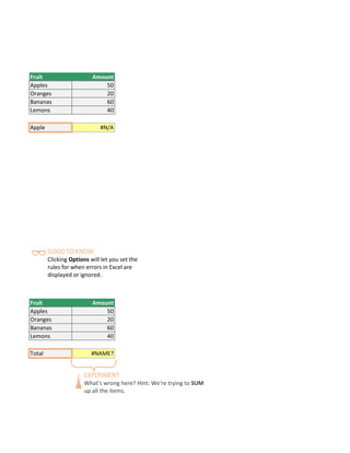 be helpful, because they point out when something's not working right, but they can be challenging to f
Fruit Amount
Apples 50
Oranges 20
Bananas 60
Lemons 40
Apple #N/A
Fruit Amount
Apples 50
Oranges 20
Bananas 60
Lemons 40
Total #NAME?
EXPERIMENT
What's wrong here? Hint: We're trying to SUM
up all the items.
GOOD TO KNOW
Clicking Options will let you set the
rules for when errors in Excel are
displayed or ignored.
 