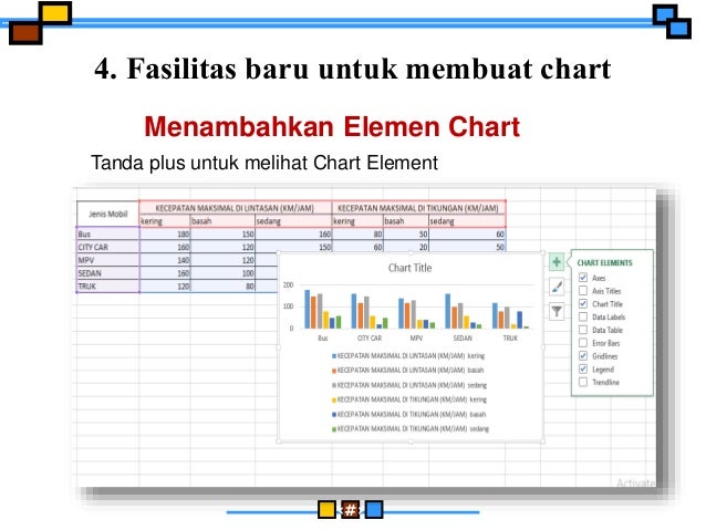 Ms Excel Lanjutan 2