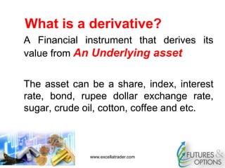 A Financial Instrument That Derives
What is a derivative?
A Financial instrument that derives its
value from An Underlying asset
The asset can be a share, index, interest
rate, bond, rupee dollar exchange rate,
sugar, crude oil, cotton, coffee and etc.
www.excellatrader.com
 