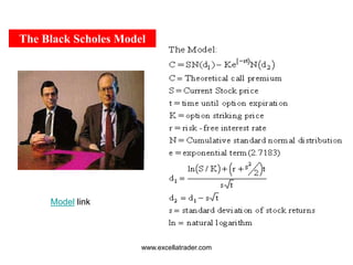 www.excellatrader.com
The Black Scholes Model
Model link
 