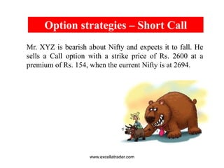 COVERED CALL
Profit +
0
Loss -
Strike Price
Stock Price
Lower Higher
BEP
Profits are limited . Losses can be unlimited
www.excellatrader.com
 