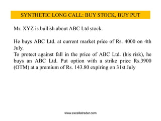 Options Trading in India
Day Traders
Premium Sellers
Spread Traders
Theoretical Traders
Private
Banks
Financial
Institutions
Others
Public
Sector
Banks
Foreign
Banks
www.excellatrader.com
 