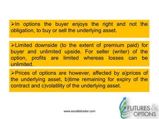 In options the buyer enjoys the right and not the
obligation, to buy or sell the underlying asset.
Limited downside (to the extent of premium paid) for
buyer and unlimited upside. For seller (writer) of the
option, profits are limited whereas losses can be
unlimited.
Prices of options are however, affected by a)prices of
the underlying asset, b)time remaining for expiry of the
contract and c)volatility of the underlying asset.
www.excellatrader.com
 