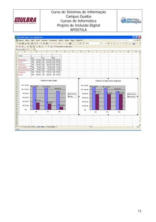 Curso de Sistemas de Informação 
Campus Guaíba 
Cursos de Informática 
Projeto de Inclusão Digital 
APOSTILA 
13 
 
