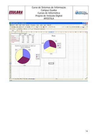Curso de Sistemas de Informação 
Campus Guaíba 
Cursos de Informática 
Projeto de Inclusão Digital 
APOSTILA 
14 
