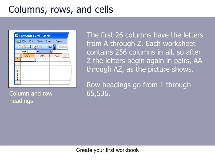 Excel Lecture