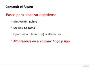 Construir el futuro Pasos para alcanzar objetivos: Motivación:  quiero Medios:  Sé cómo Oportunidad: tomar-(se) la alternativa Mantenerse en el camino: hago y sigo. 