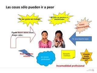 Las cosas sólo pueden ir a peor No me gusta mi trabajo Mi jefe se parece a  DarthVader Estoy  sobrecargad@ Ya  no sé hacerlo mejor. Puedo hacer otras cosas, tengo valor. Para eso tanto estudio mi carrera  profesional Demandas Familiares ¿Cuanto puedo  aguantar  así? Incomodidad profesional 