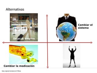 Alternativas Dejar el empleo Cambiar el  sistema Cambiar la medicación Idea original tomada de X.Plana 