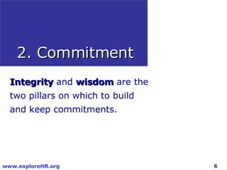 Success Mindset | PPT