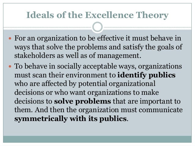 excellence theory of public relations The strategic management role of public relations although the excellence theory incorporates a number of middle-range theories, its most important component is the. excellence theory of public relations The strategic management role of public relations although the excellence theory incorporates a number of middle-range theories, its most important component is the.